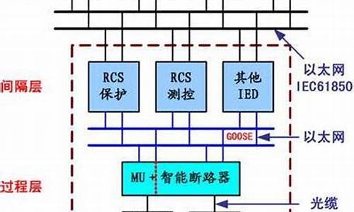 gmrp 源码